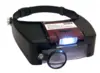 Lunette loupe