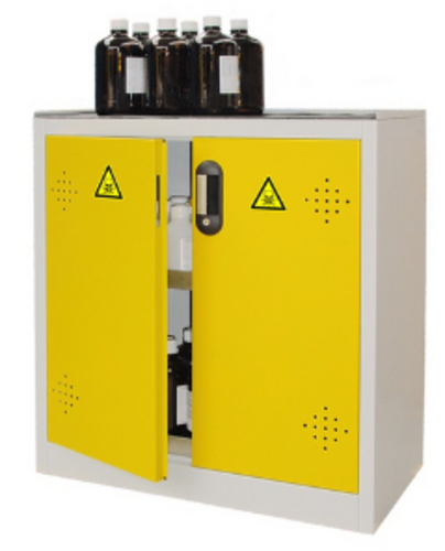 Armoire de sécurité multirisques